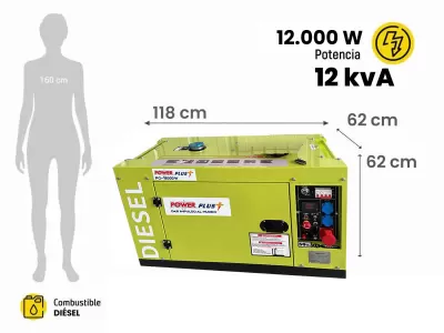 generador diesel con entrega inmediata - Noticias en 